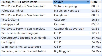 Bug RSS Wordpress.