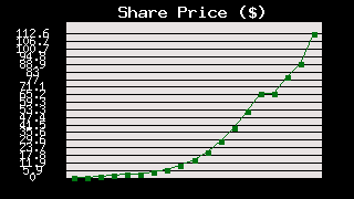 graph.png