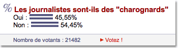 Les journalistes sont des charognards.
