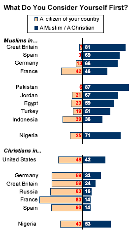 muslims-in-europe-0.gif