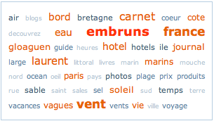 Nuage d'embruns.