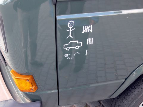 tableau de chasse.
