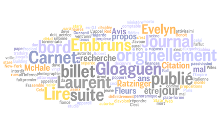 wordle-00.png