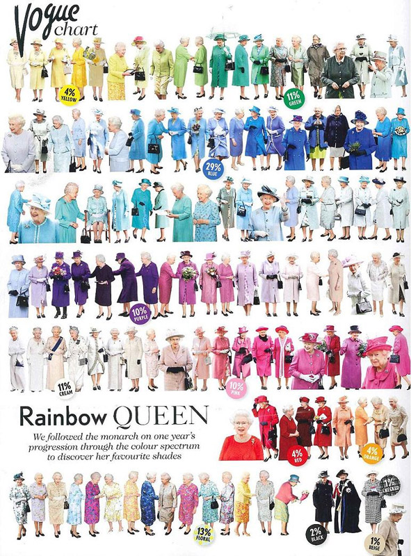 2012-rainbow-queen.jpg