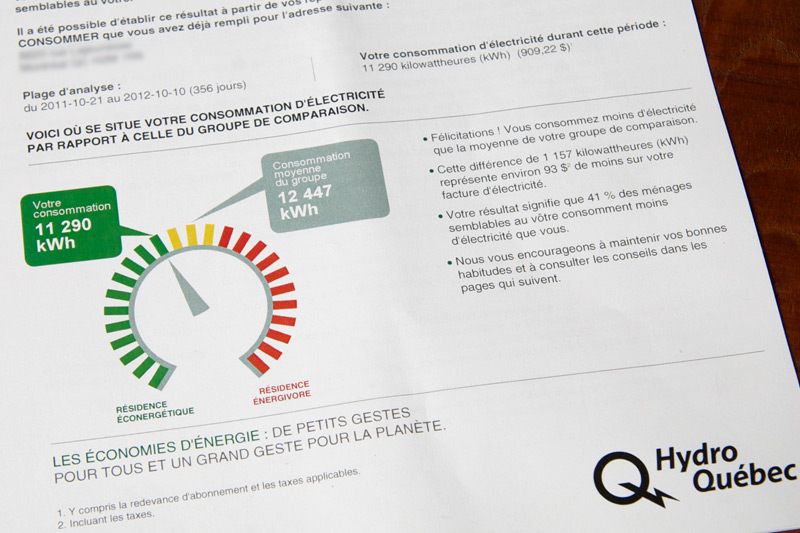 Lettre d'Hydro Québec présentant la consommation annuelle