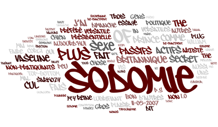 wordle-03.png
